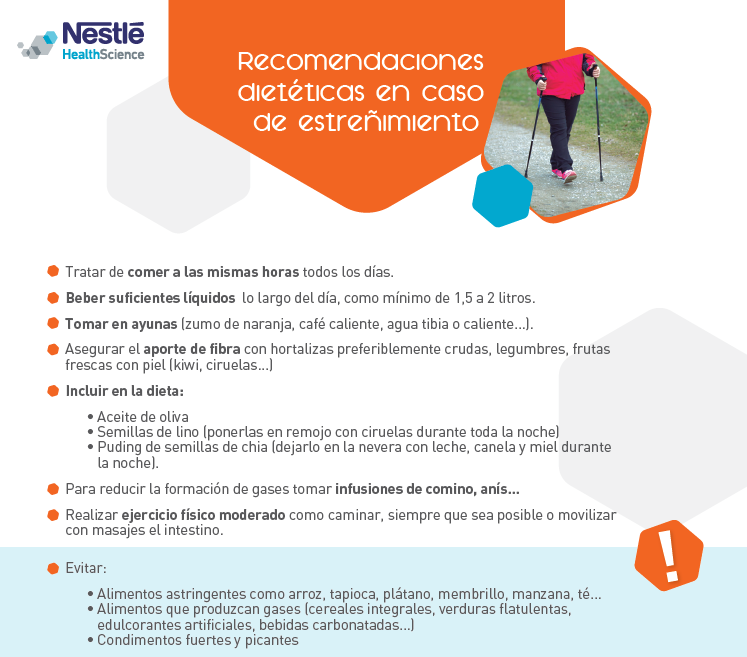 RECOMENDACIONES DIETÉTICAS ESTREÑIMIENTO